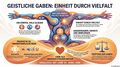 Vorschaubild der Version vom 19:42, 22. Jul. 2026